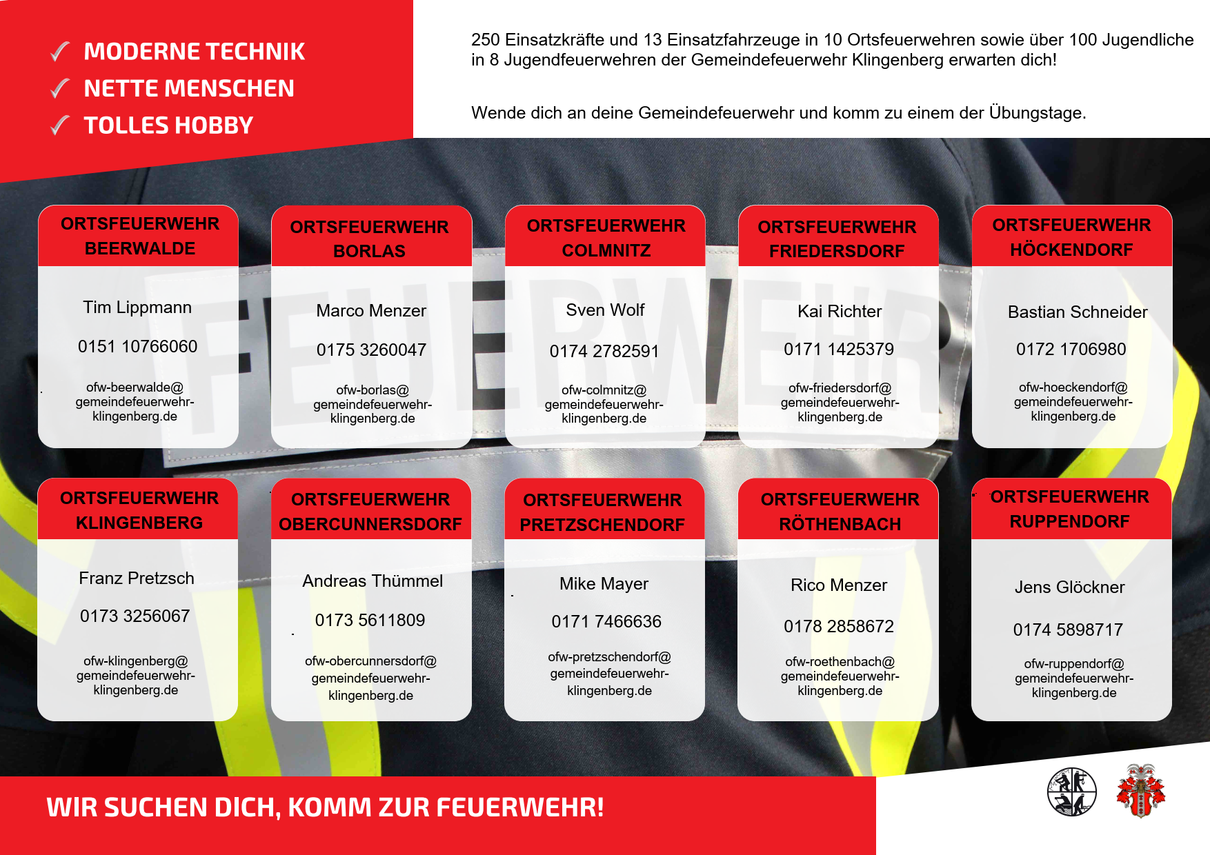 Feuerwehrkontakte Übersicht_1.png